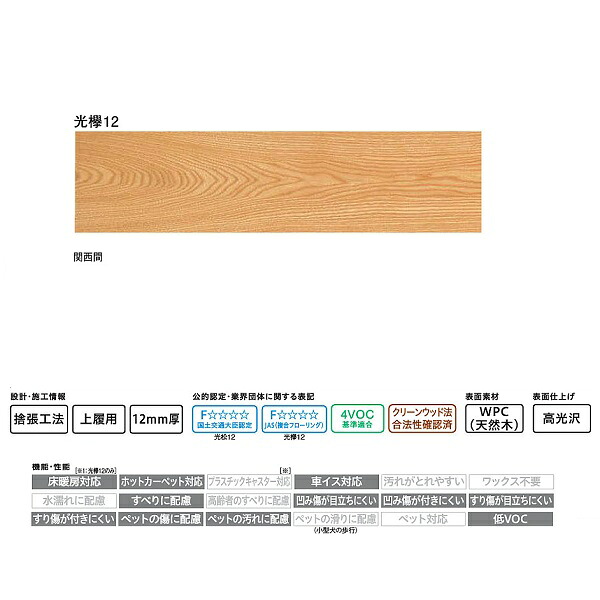 DAIKEN フローリング 欅柄 WPC広巾すわり込むう 光欅12 晴れ晴れしい 3枚 （3.58平米） 関西間用 YP0129-8