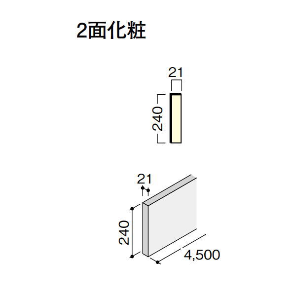 DAIKEN イエリア階段 セレクト プレミアムウッド柄 箱型 箱側桁（木口縁材同梱） 4500 1枚入り CR621-81□□