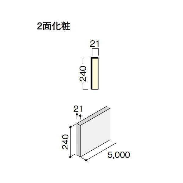 DAIKEN トリニティ上がり段 箱型 箱側桁（木口縁材同梱） 5000 1枚入 CR621-91◇◇◇◇