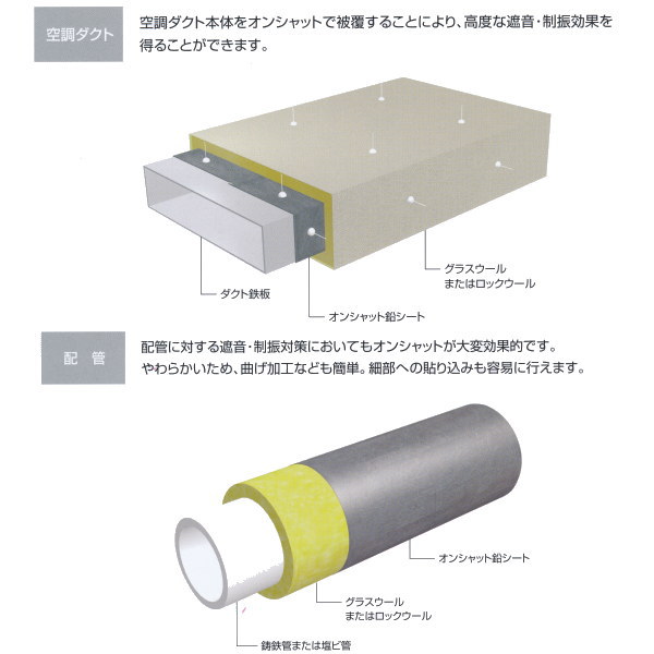 三井金属エンジニアリング 鉛板 遮音シート 粘着剤付き SP-55 厚さ0.5