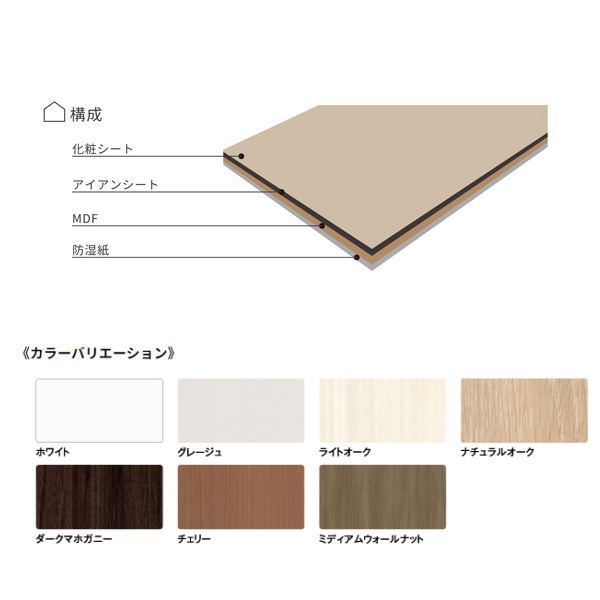 ニチレイマグネット アイ不燃パネル IFP0924-●● 900&times;2400 1枚｜イーヅカ