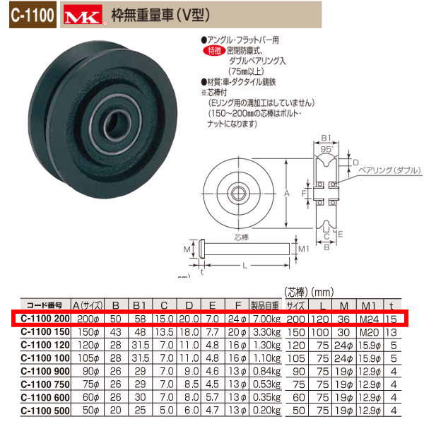 丸喜金属元素 MK 枠無掛け目車 V型 C-1100 200