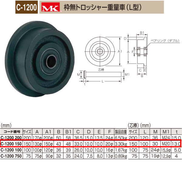 リピート多数 MARPGQ7TQDV 型番:MARPGQ7TQDV