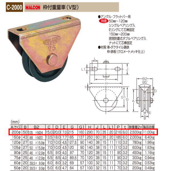 丸喜金属 マルコン枠無重量車 60mm 平型 C-2500-60 1個 【即発送可能