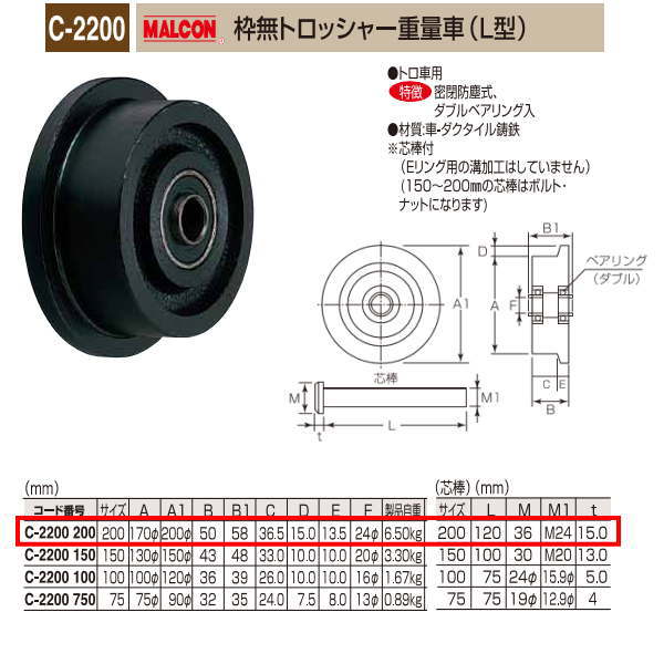 丸喜金属元素 MALCON 枠無トロッシャー掛け目車 L型 C-2200 200