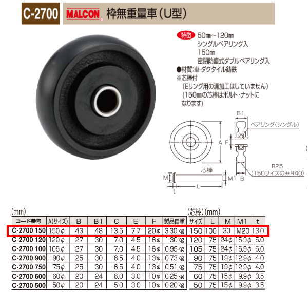 丸喜金属元素 MK 枠無掛け目車 U型 C-2700 150