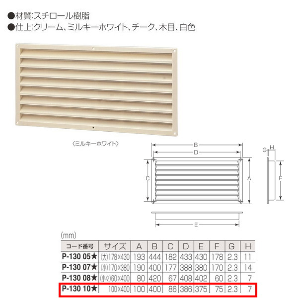 楽天市場】神栄ホームクリエイト プッシュ式レジスター（PM2.5対応フィルター付） プッシュ開閉式 シルバーホワイト SRP-150+FR-PE150  １個 : イーヅカ