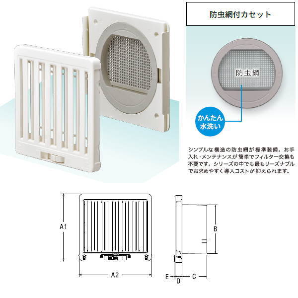 楽天市場】神栄ホームクリエイト プッシュ式レジスター プッシュ開閉式 フィルター付 シルバーホワイト SRP-100F １個 : イーヅカ