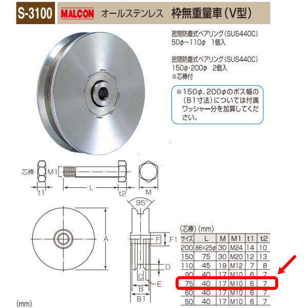 丸喜金属 MALCON 枠無重量車 V型 S-3100 750 8,121円