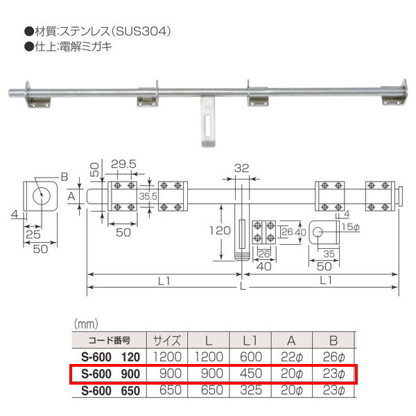 丸喜金属 ステンレス 強力丸棒貫抜(20Φ・22Φ) S-600 900 サイズ:900mm 仕上:電解ミガキ|イーヅカ