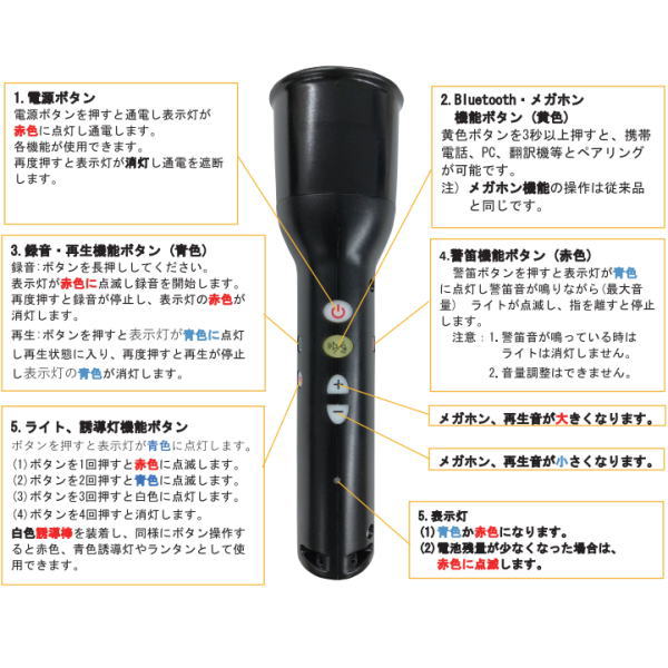 サンエイ 防災マルチともし火 3色灯＋Bluetooth C印字機 BMR-3