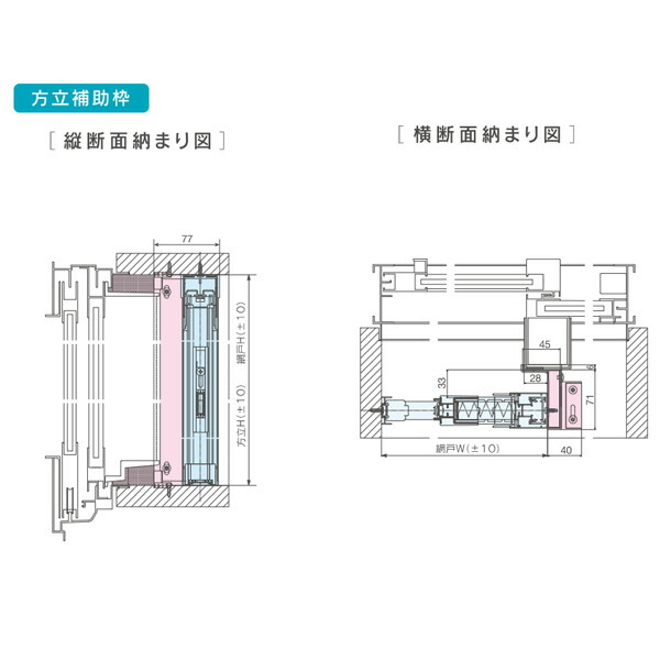 楽天市場】セイキ アルマーデフリー用オプション 方立補助枠 幅
