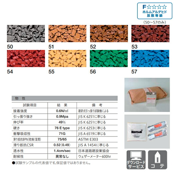 楽天市場】四国化成 補修部品 ゴミストッカー GWPラッチ錠 GS-LPT1-SC : イーヅカ