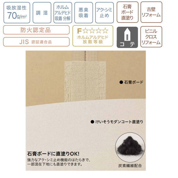 四国化成 けいそうモダンコート 直塗り 4坪セット（基材＋カラー）｜イーヅカ