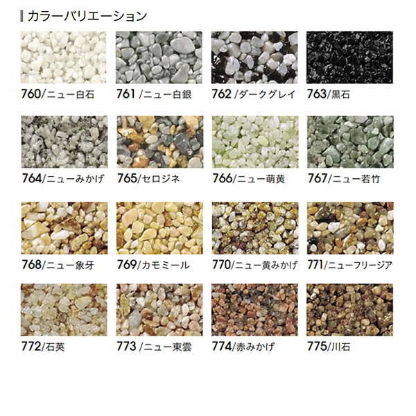 四国化成 天然石舗装材 リンクストーンＦ 3平米セット LS30-UF□(S・W)