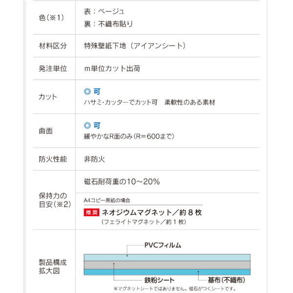 シンコール マグマジック N2 シートタイプ 幅900mm 厚み0.9mm ベージュ 1m長 速くおよび自由な