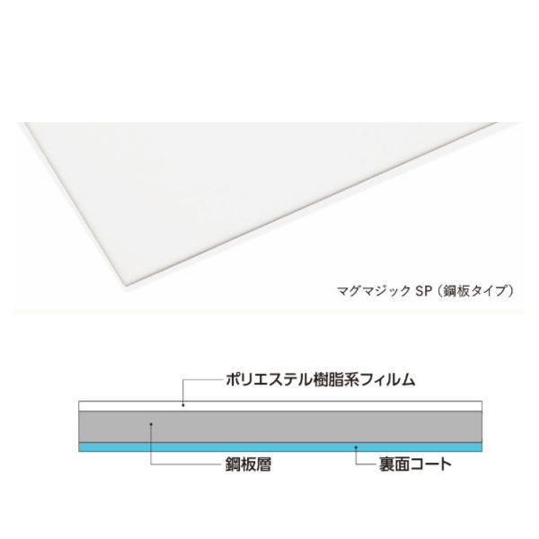 楽天市場】ヤヨイ化学 糊付機用 クロス受け板 １つ 405-806 : イーヅカ