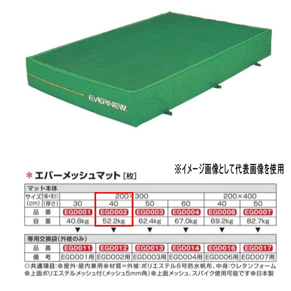 エバニュー EVERNEW 滑止付 スポンジ マット 6号 120×300×5cm 送料無料