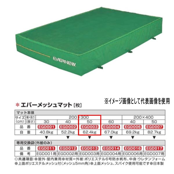エバニュー エバーメッシュマット EGD003 200×300珊 50珊厚
