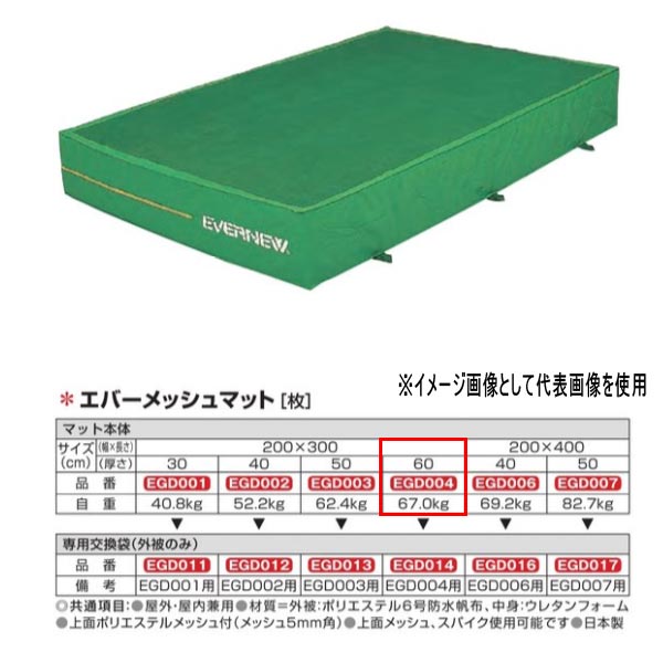 エバニュー エバーメッシュマット EGD004 200×300珊 60珊厚