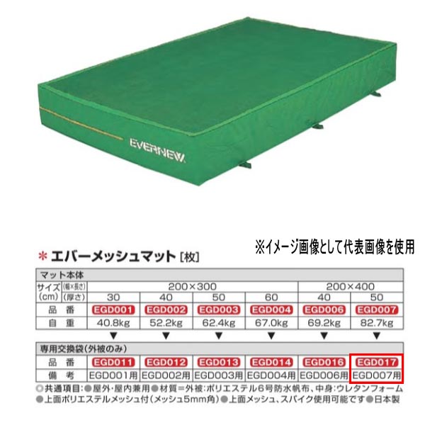 エバニュー エバーメッシュマット EGD007／EGD353用専用取り替えっこ袋（外被剞けつ） EGD017