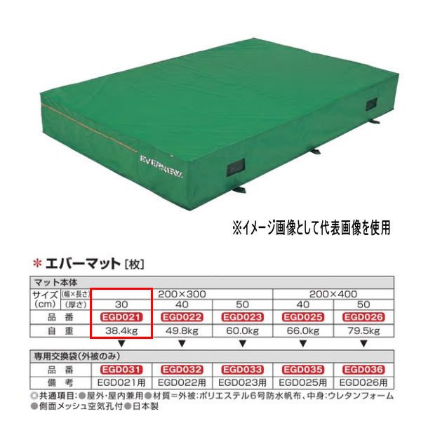 エバニュー エバーマット 雨合羽キャンヴァス遣りくち EGD021 200×300珊 30珊厚