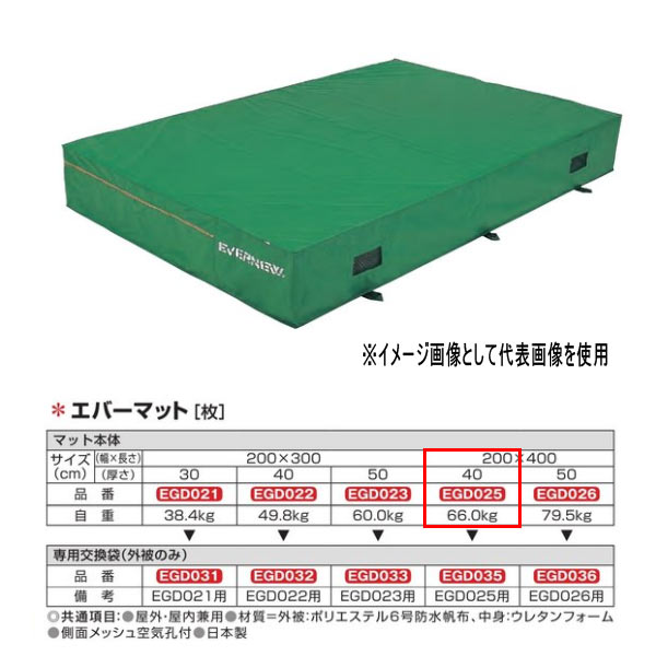 エバニュー エバーマット 雨合羽キャンヴァス遣りくち EGD025 200×400珊 40珊厚