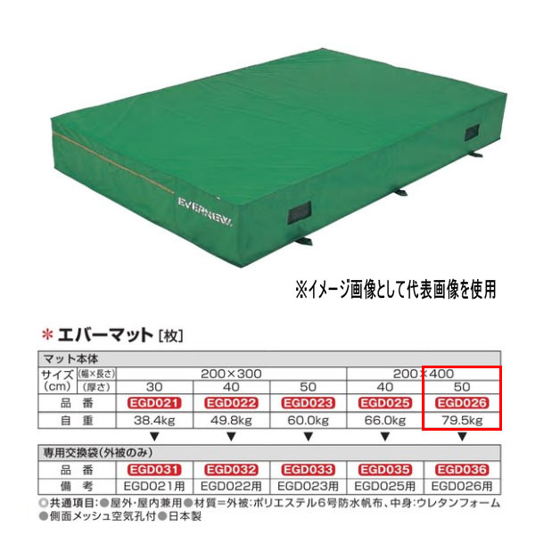 エバニュー エバーマット 雨合羽キャンヴァス遣りくち EGD026 200×400珊 50珊厚