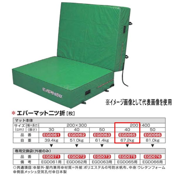 エバニュー エバーマット二ツ折 雨合羽キャンヴァス遣りくち EGD065 200×400珊 40珊厚