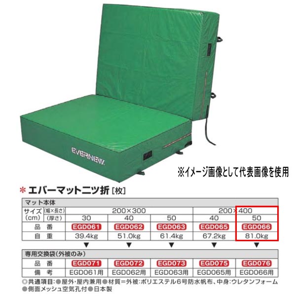 エバニュー エバーマット二ツ折 雨合羽キャンヴァス遣りくち EGD066 200×400珊 50珊厚