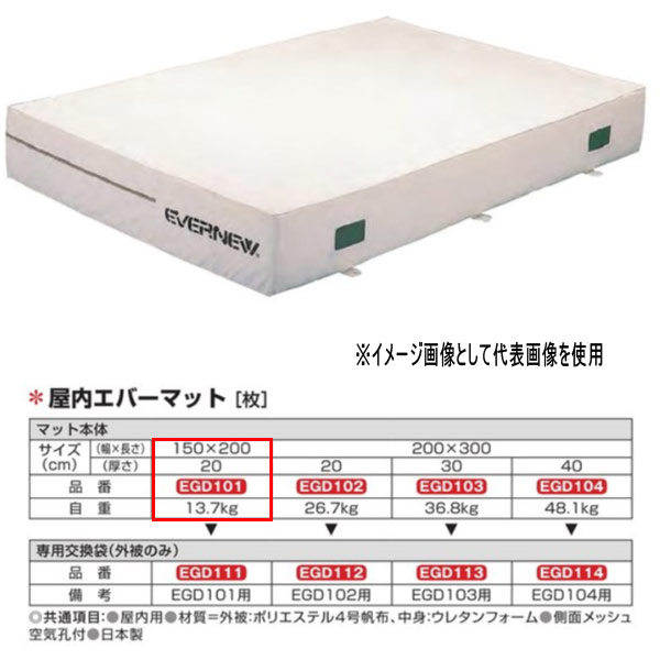 パターン エバニュー 抗菌 屋内 エバーマット 二ツ折 EGD263用専用交換