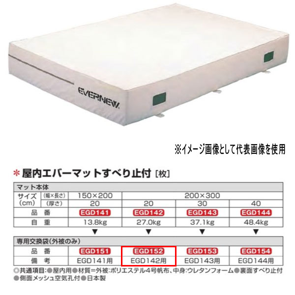 エバニュー 屋内エバーマット すべり止付 EGD142用専用取り替えっこ袋（外被剞けつ） EGD152
