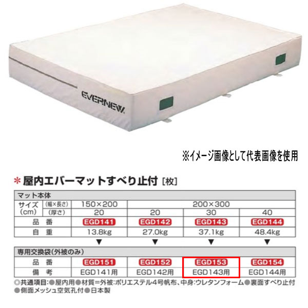 エバニュー 屋内エバーマット すべり止付 EGD143用専用取り替えっこ袋（外被剞けつ） EGD153