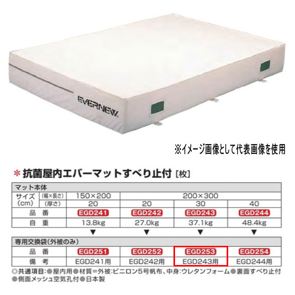 エバニュー 抗菌 屋内 エバーマット すべり止付 EGD243用専用取り替えっこ袋（外被剞けつ） EGD253