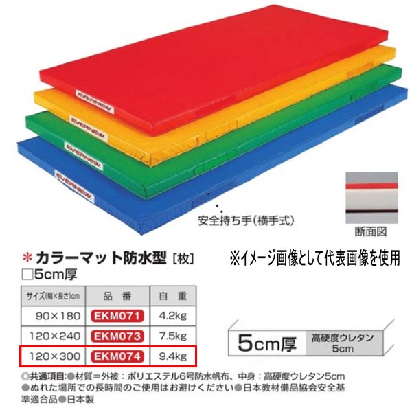 エバニュー 色つやつや消し雨合羽型 EKM074 幅 120×長300糎 厚5糎