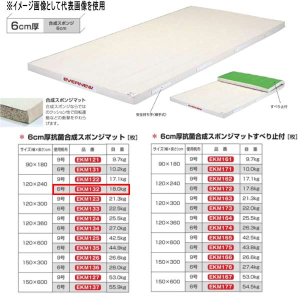 エバニュー 6糎厚 抗菌組みあわせる 海綿体つや消し EKM132 幅120×長240糎 6号キャンヴァス