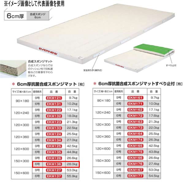 エバニュー 6cm厚 抗菌合成 スポンジマット EKM136 幅150×長300cm 6号帆布