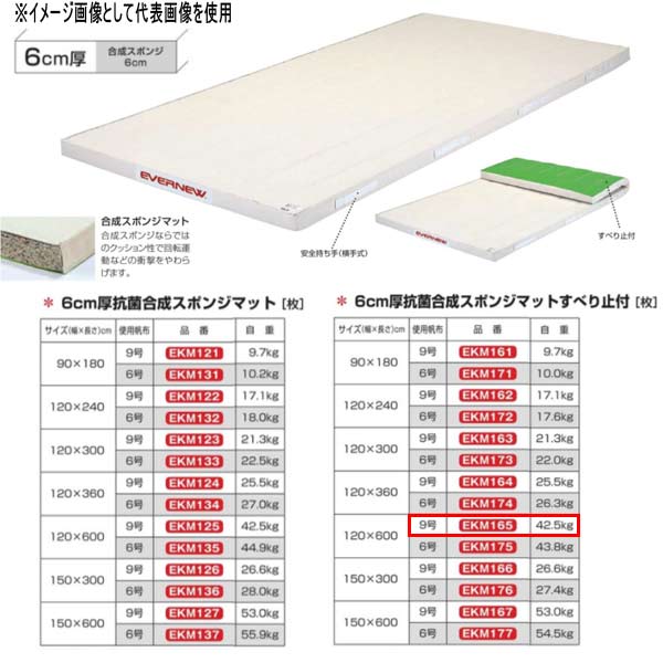 エバニュー 6糎厚 抗菌練りあわせる 海綿体つや消しすべり止付 EKM165 幅120×長600糎 9号キャンヴァス
