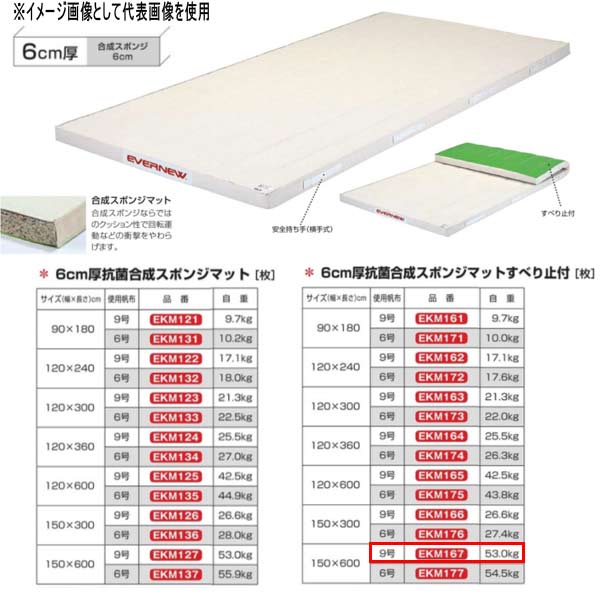 エバニュー 6cm厚 抗菌合成 スポンジマットすべり止付 EKM167 幅150×長600cm 9号帆布