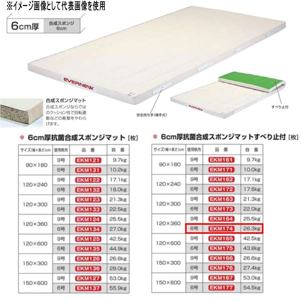 エバニュー 6cm厚 抗菌合成 スポンジマットすべり止付 EKM174 幅120×長360cm 6号帆布