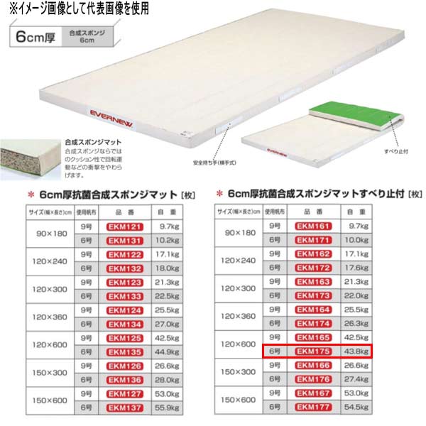 エバニュー 6珊厚 抗菌組みあわせる 海綿質引っ敷きすべり止付 EKM175 幅120×長600珊 6号キャンヴァス