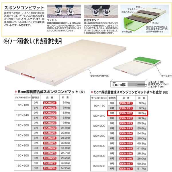 エバニュー 5糎厚 抗菌組みあわせる スポンジコンビマットすべり止付 EKM182 幅120×長240糎 9号キャンヴァス