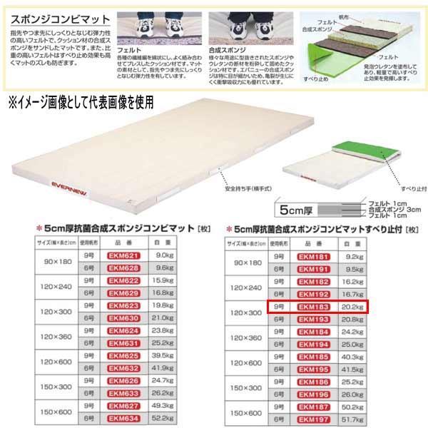 エバニュー 5糎厚 抗菌練りあわせる スポンジコンビマットすべり止付 EKM183 幅120×長300糎 9号キャンヴァス