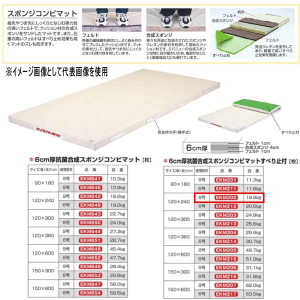 エバニュー 6糎厚 抗菌組みあわせる スポンジコンビマットすべり止付 EKM202 幅120×長240糎 9号キャンヴァス