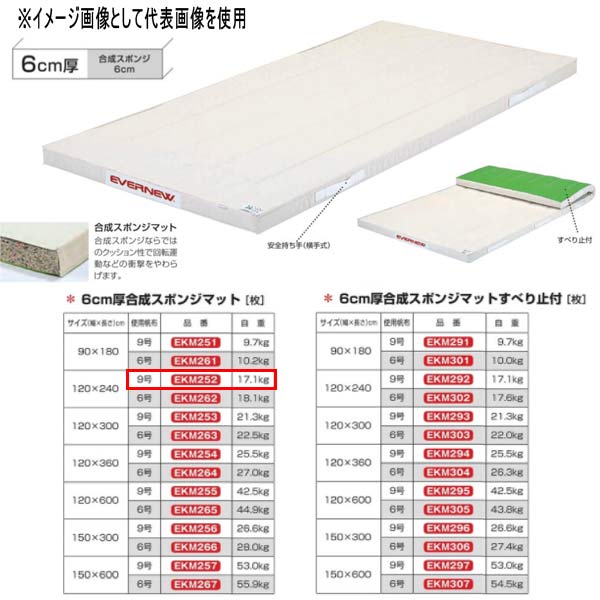 エバニュー 6cm厚合成スポンジマット EKM252 幅120×長240cm 9号帆布