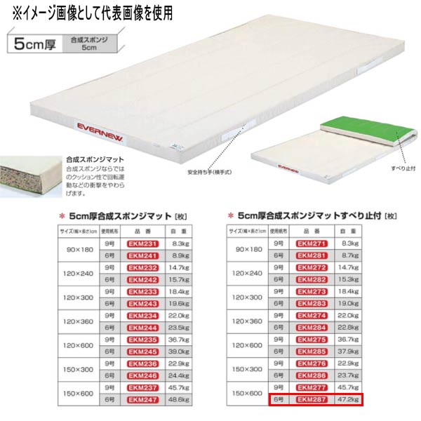 エバニュー 5cm厚合成スポンジマットすべり止付 EKM287 幅150×長600cm 6号帆布