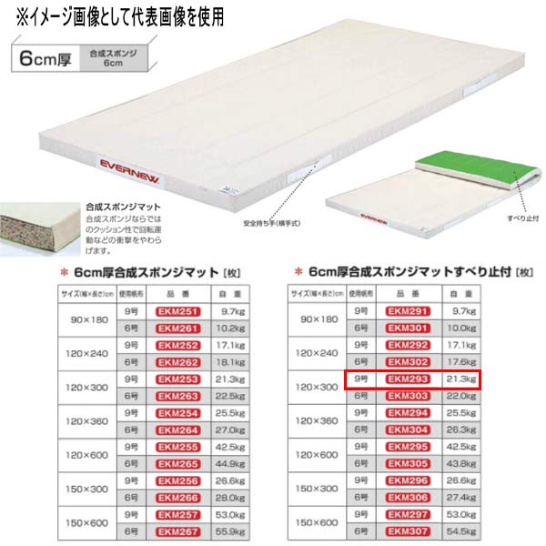 エバニュー 6cm厚合成スポンジマットすべり止付 EKM293 幅120×長300cm 9号帆布