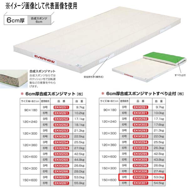 エバニュー 6cm厚合成スポンジマットすべり止付 EKM297 幅150×長600cm 9号帆布