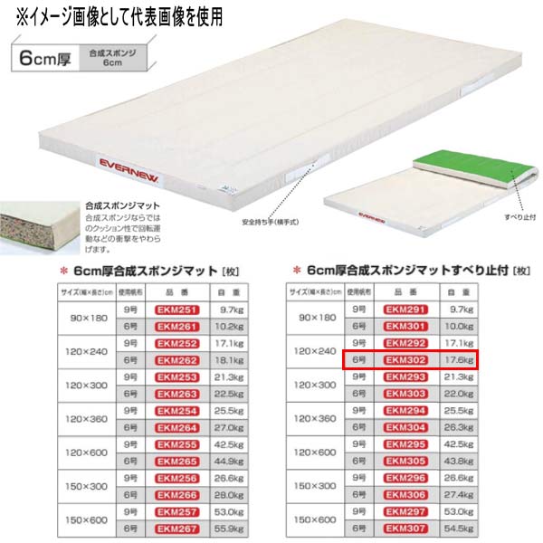 エバニュー 6糎厚組みあわせる海綿体つや消しすべり止付 EKM302 幅120×長240糎 6号キャンヴァス