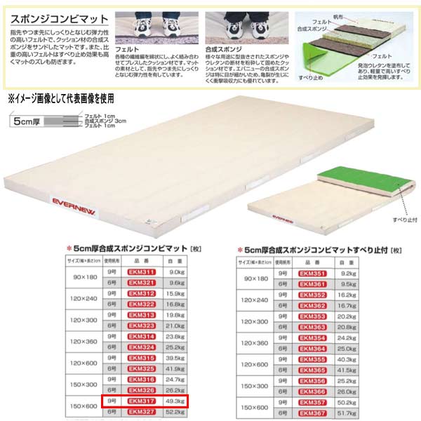 エバニュー 5糎厚むすび付けるスポンジコンビマット EKM317 幅150×長600糎 9号キャンヴァス